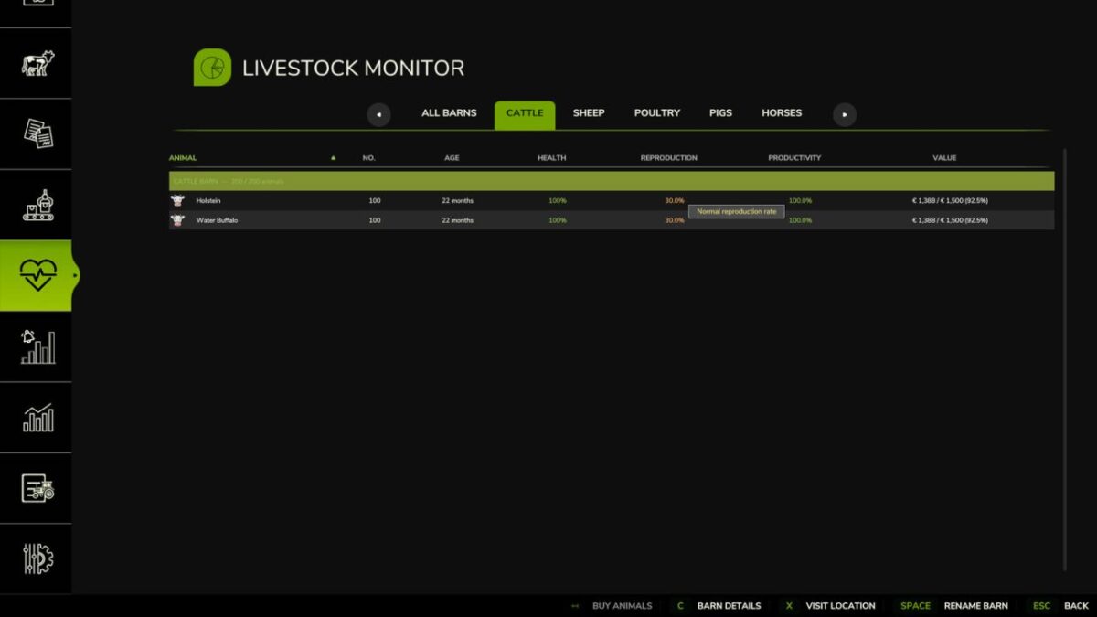 Livestock Monitor v 1.0