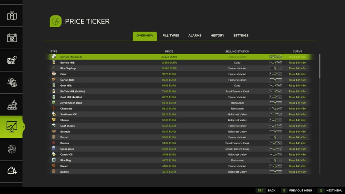 Market Price Helper v 1.0