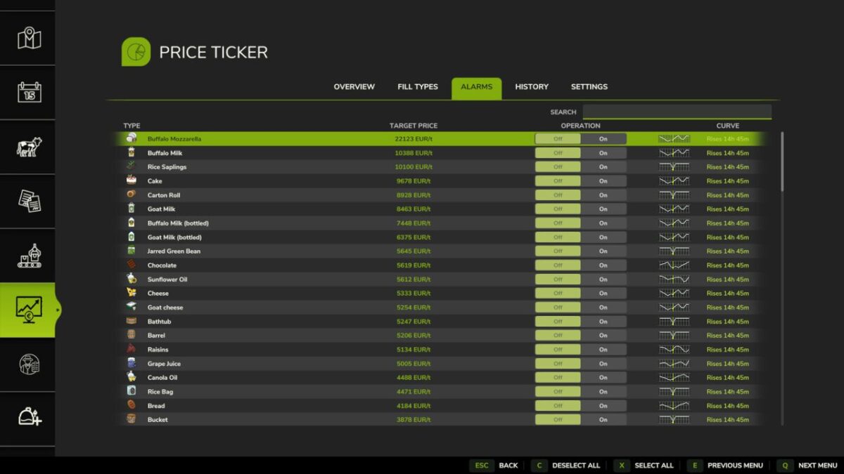 Market Price Helper v 1.0