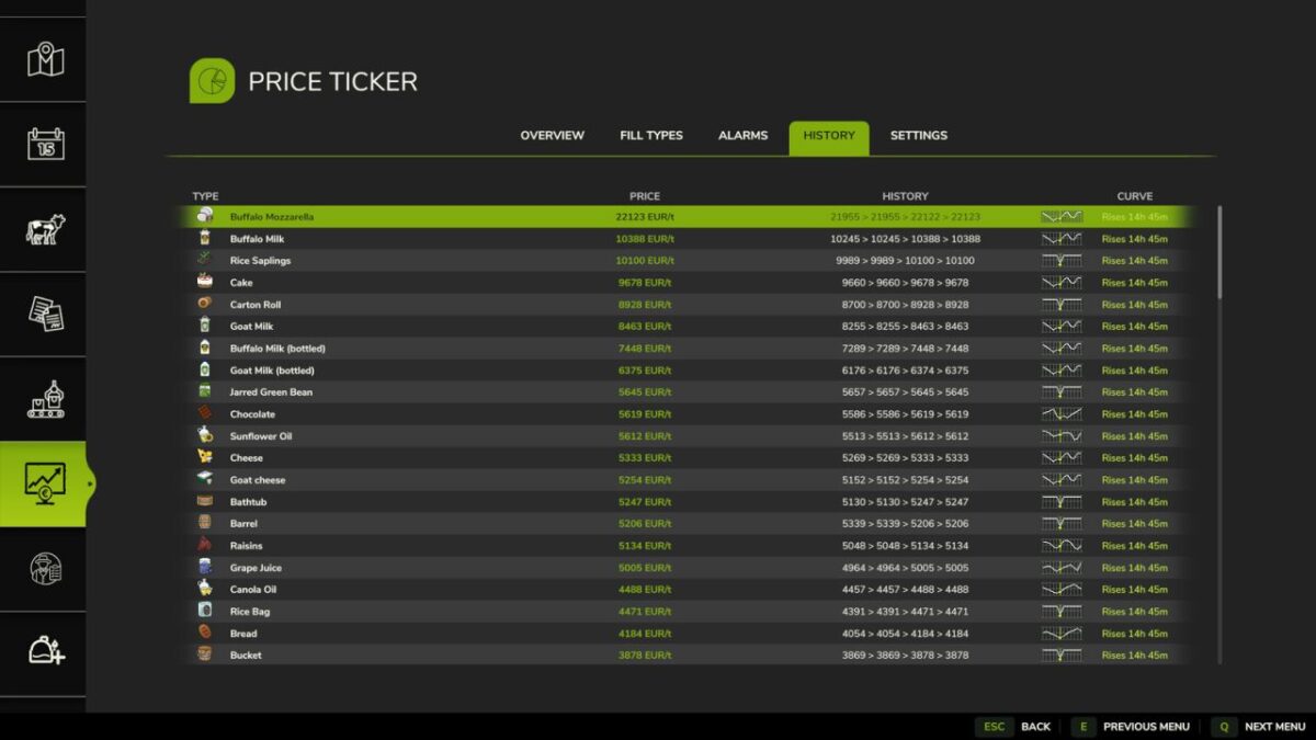 Market Price Helper v 1.0
