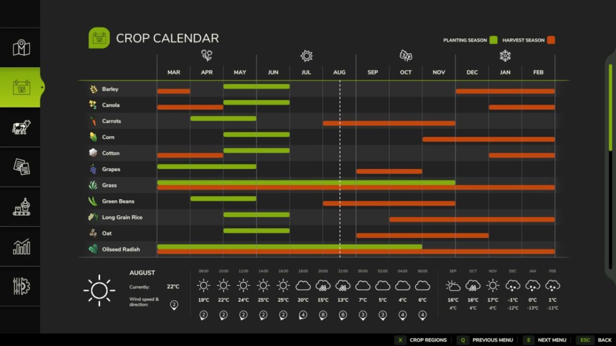 Regional Crop Calendar v 1.0