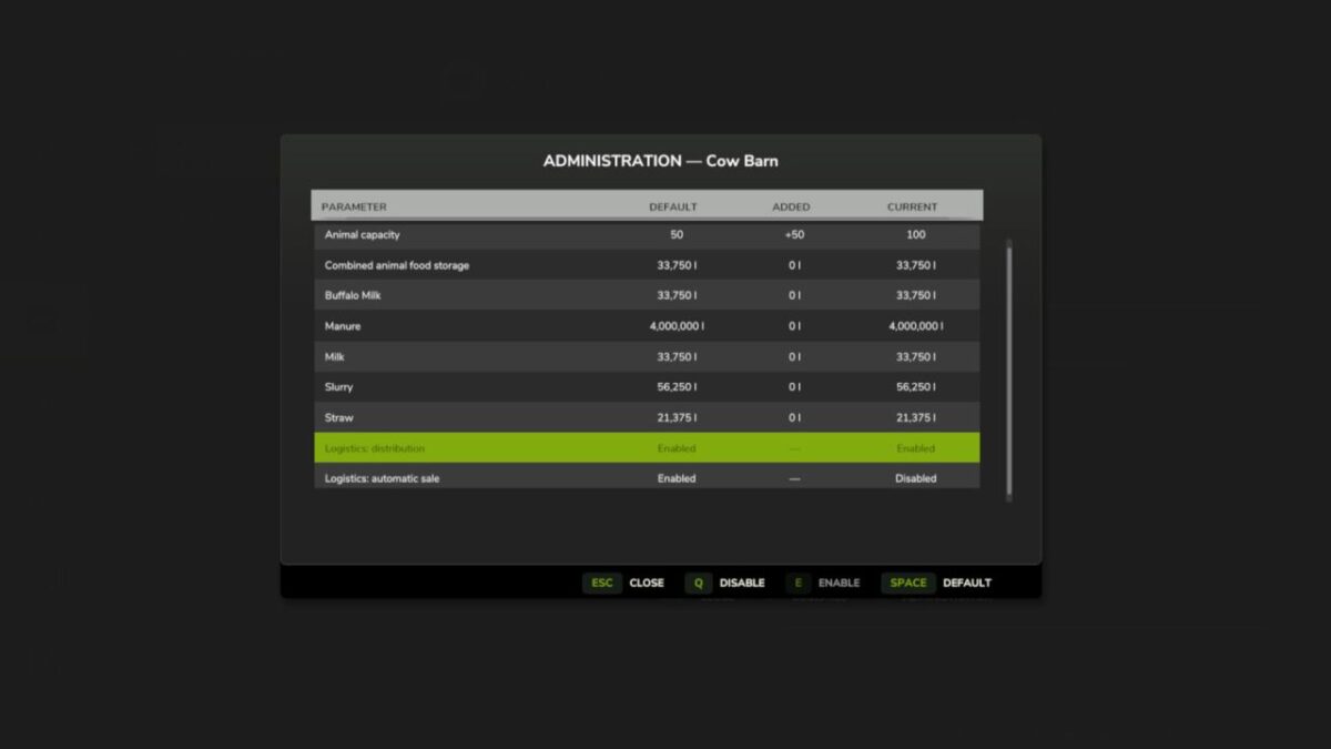 Animal Planner v 1.0