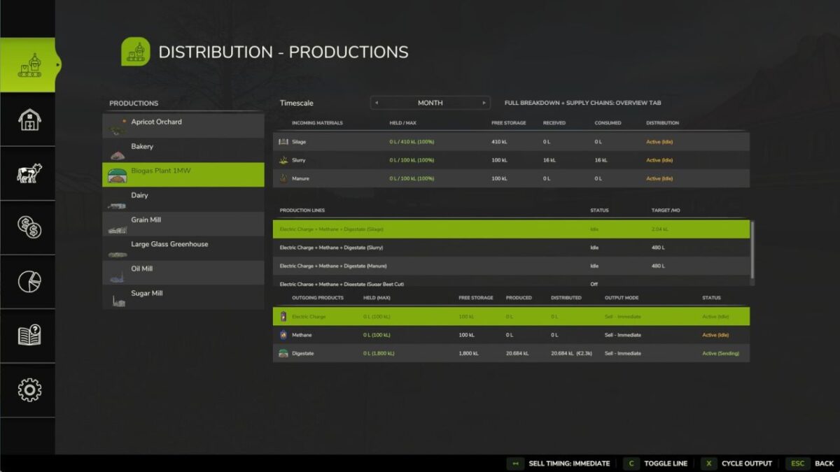 Distribution Redux v 1.1