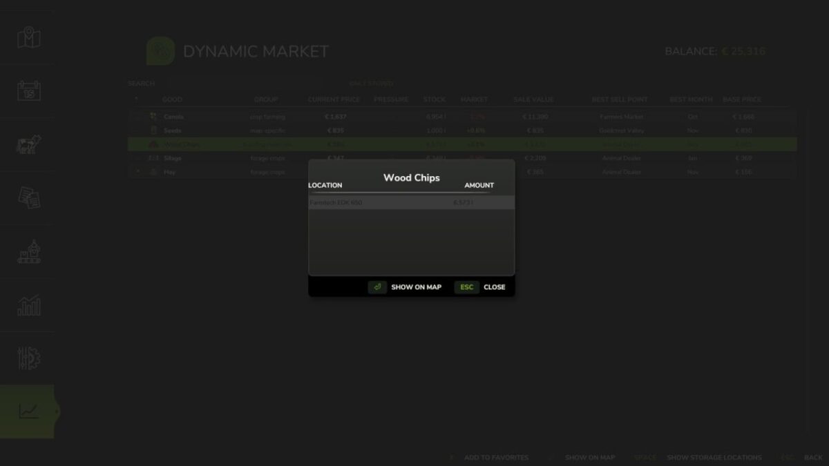 Dynamic Market v 1.2