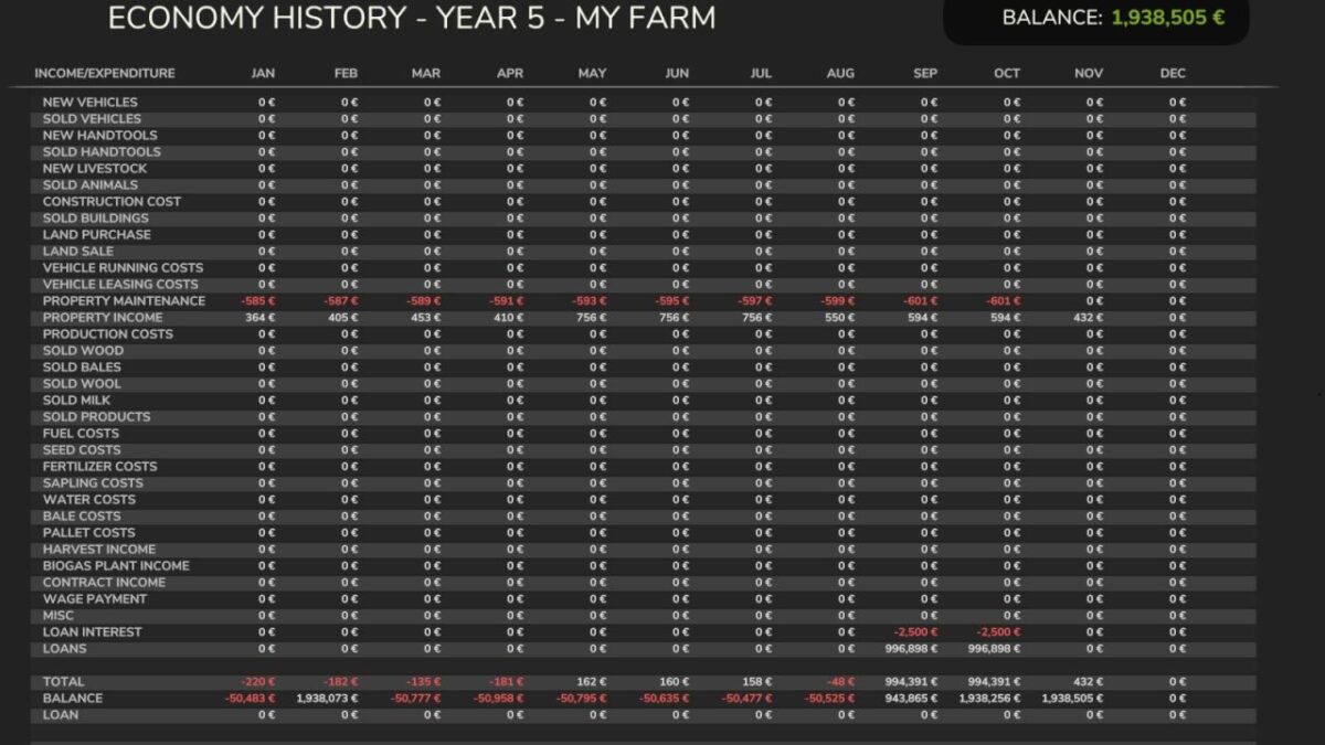 Economic History v 1.0.0.1