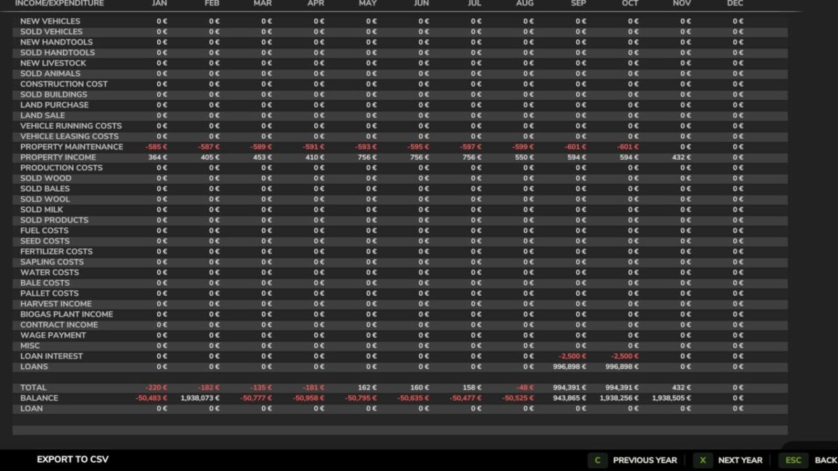 Economic History v 1.0.0.1