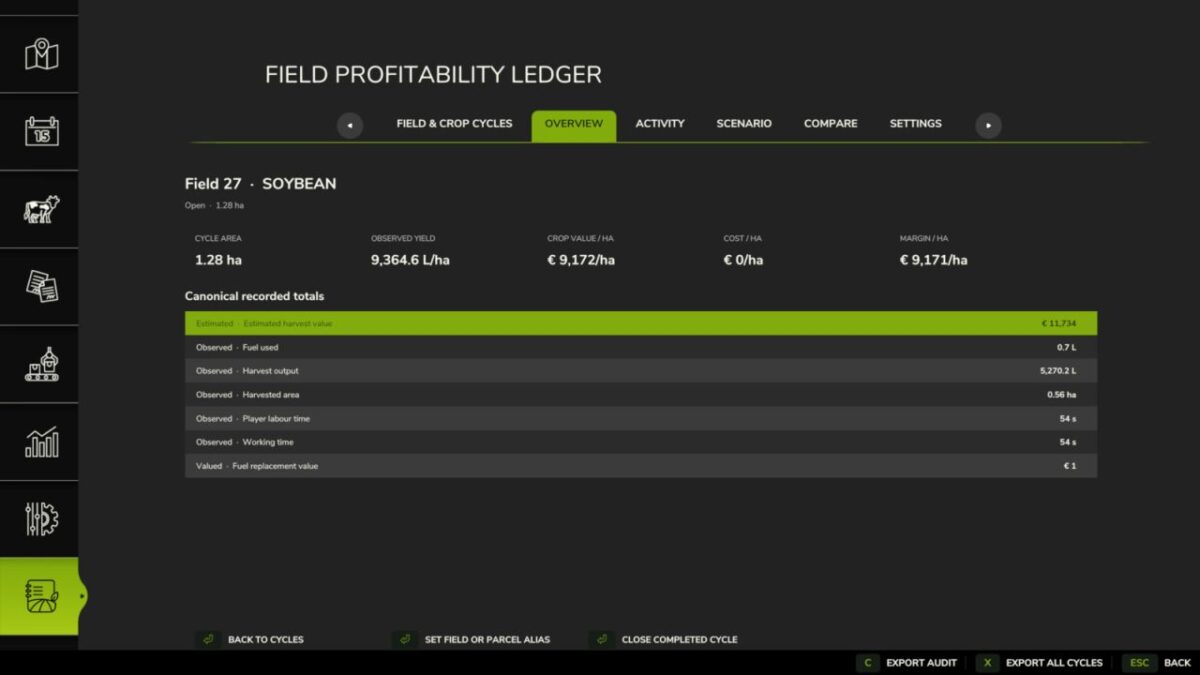Field Profitability Ledger v 1.0