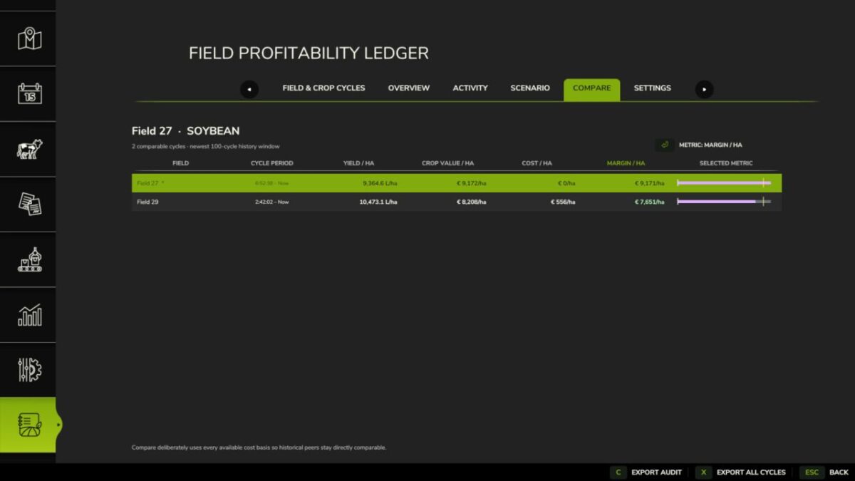 Field Profitability Ledger v 1.0
