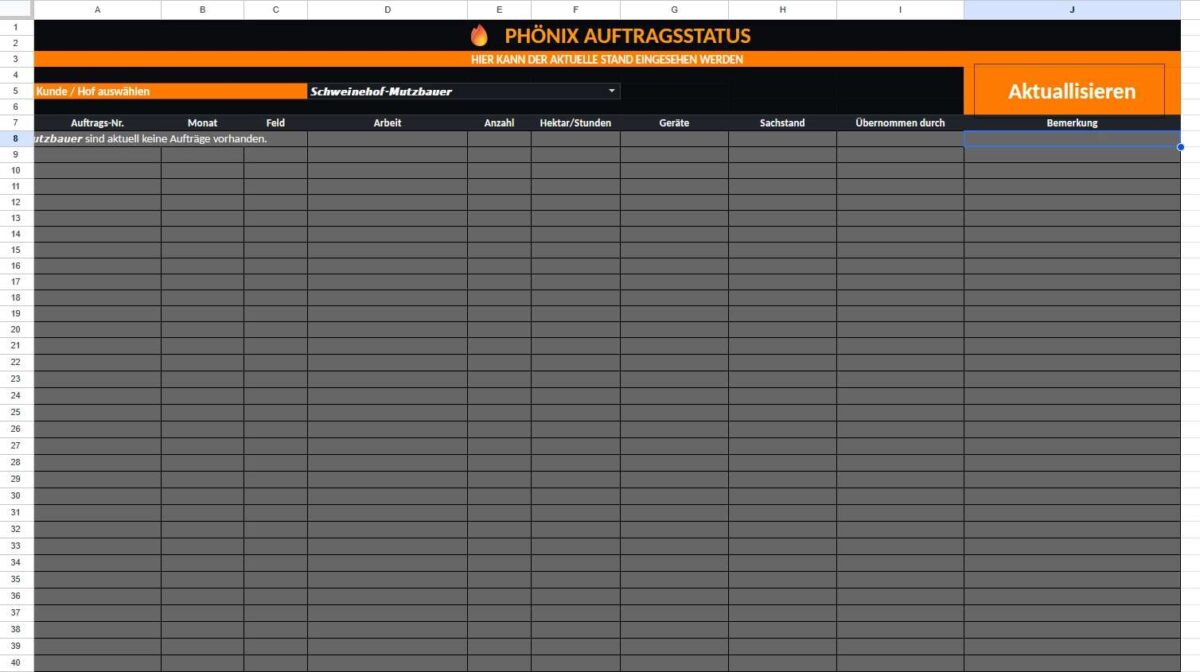 Lohner and Agricultural Trade Tool v 1.0
