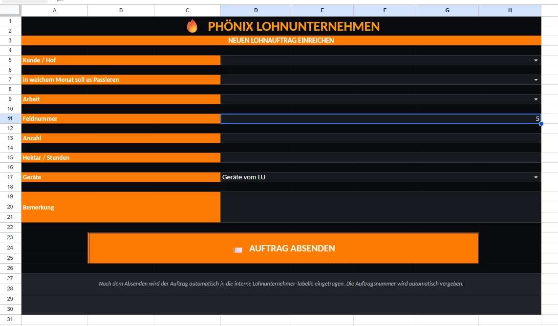 Lohner and Agricultural Trade Tool v 1.0