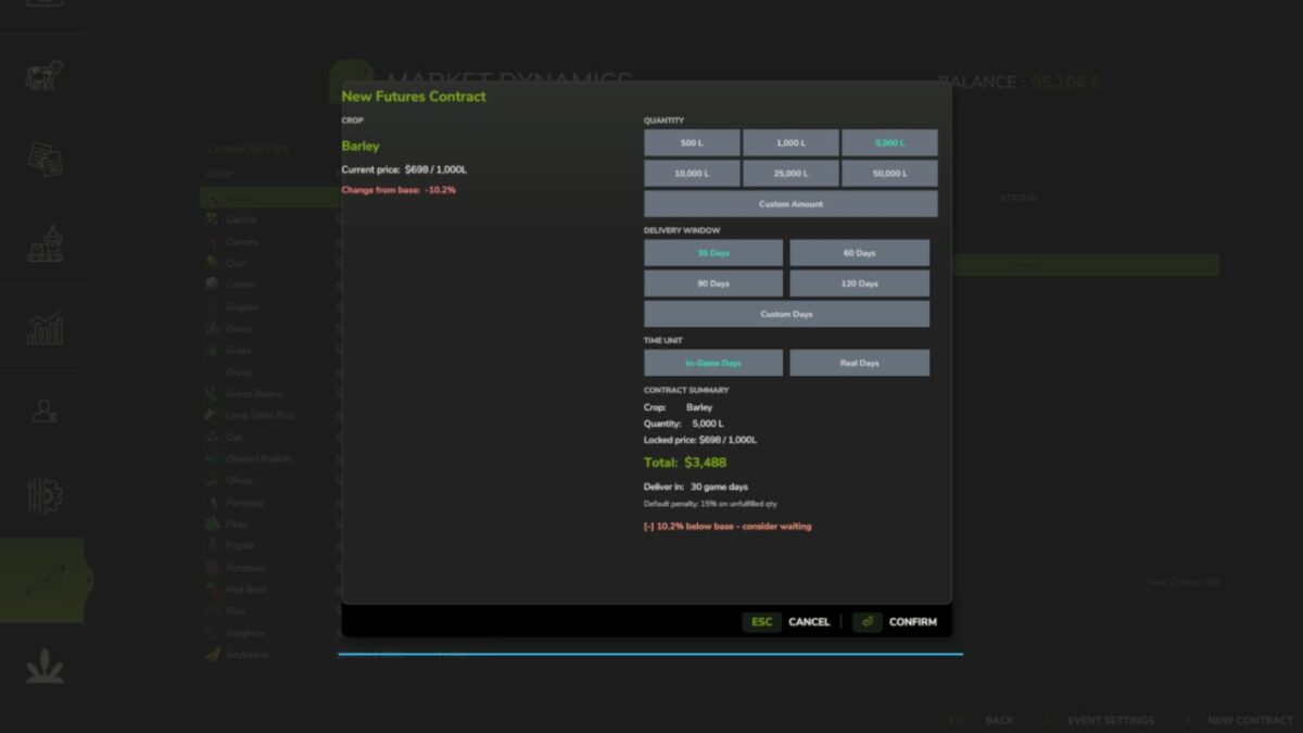 Market Dynamics v 1.3