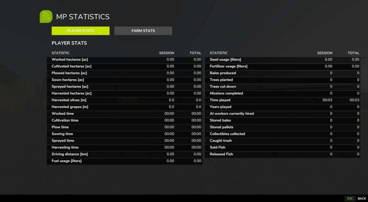 MP Statistics v 1.0