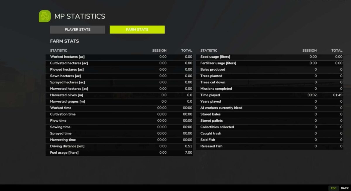 MP Statistics v 1.0