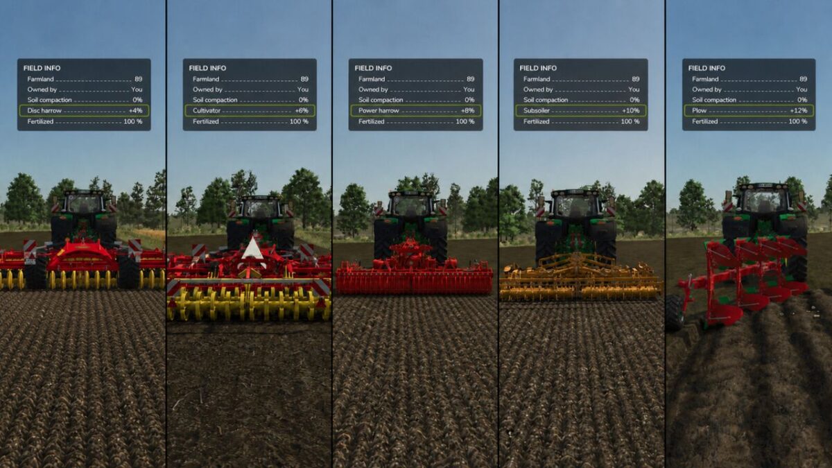 Soil Work Yield Bonus v 1.3.0.1