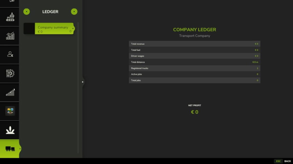 Transport Company v 1.0