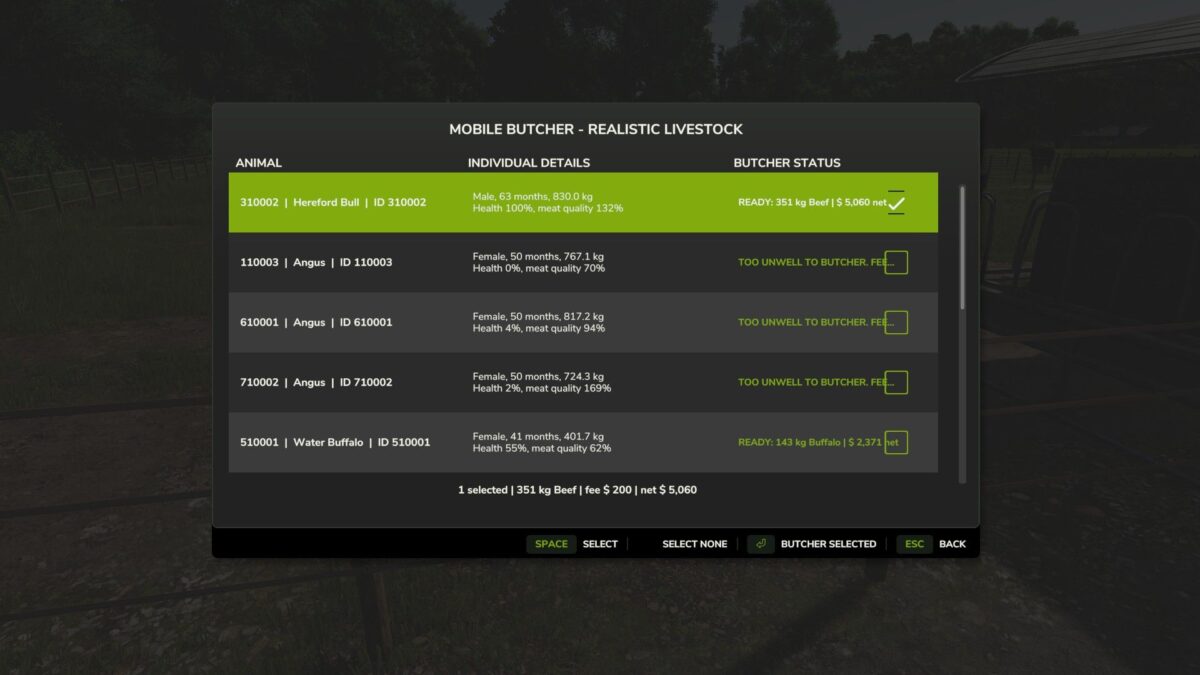 Mobile Butcher – Realistic Livestock Addon v 1.1.0.6