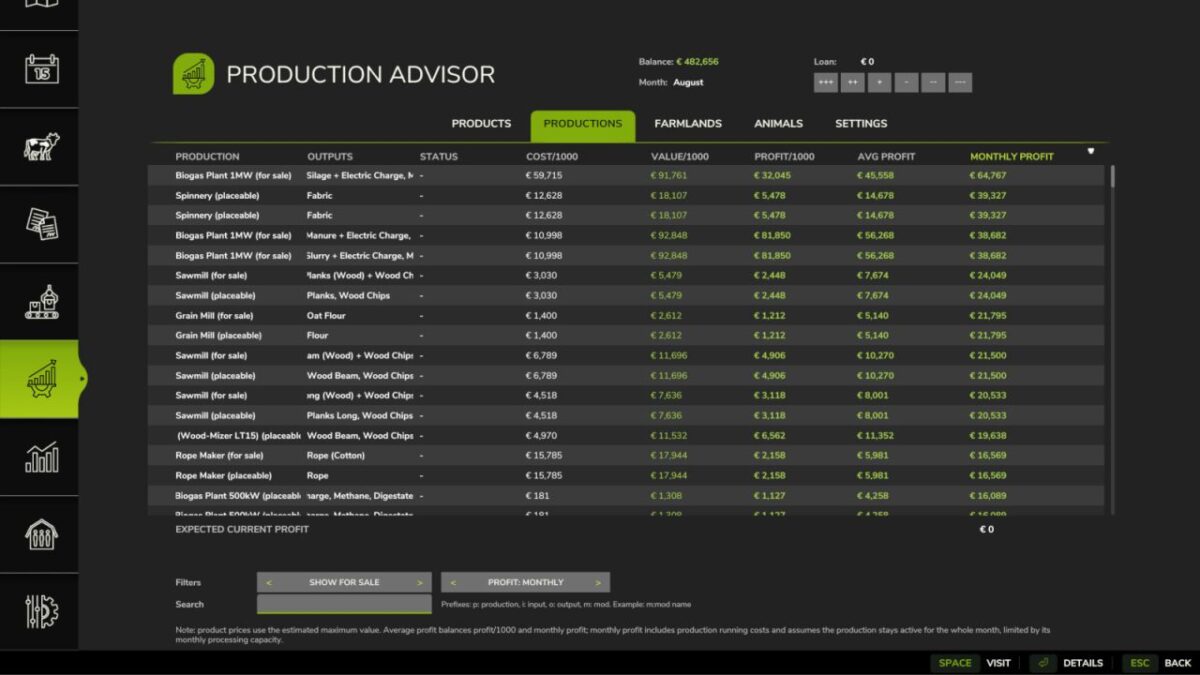 Production Advisor v 1.0