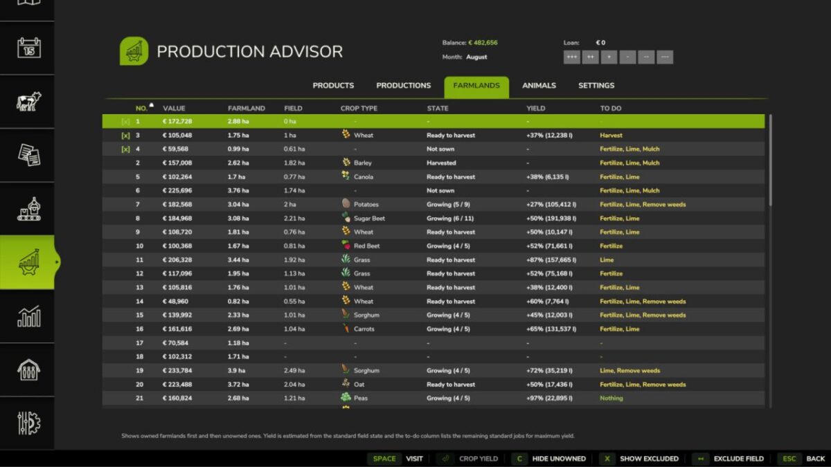 Production Advisor v 1.0