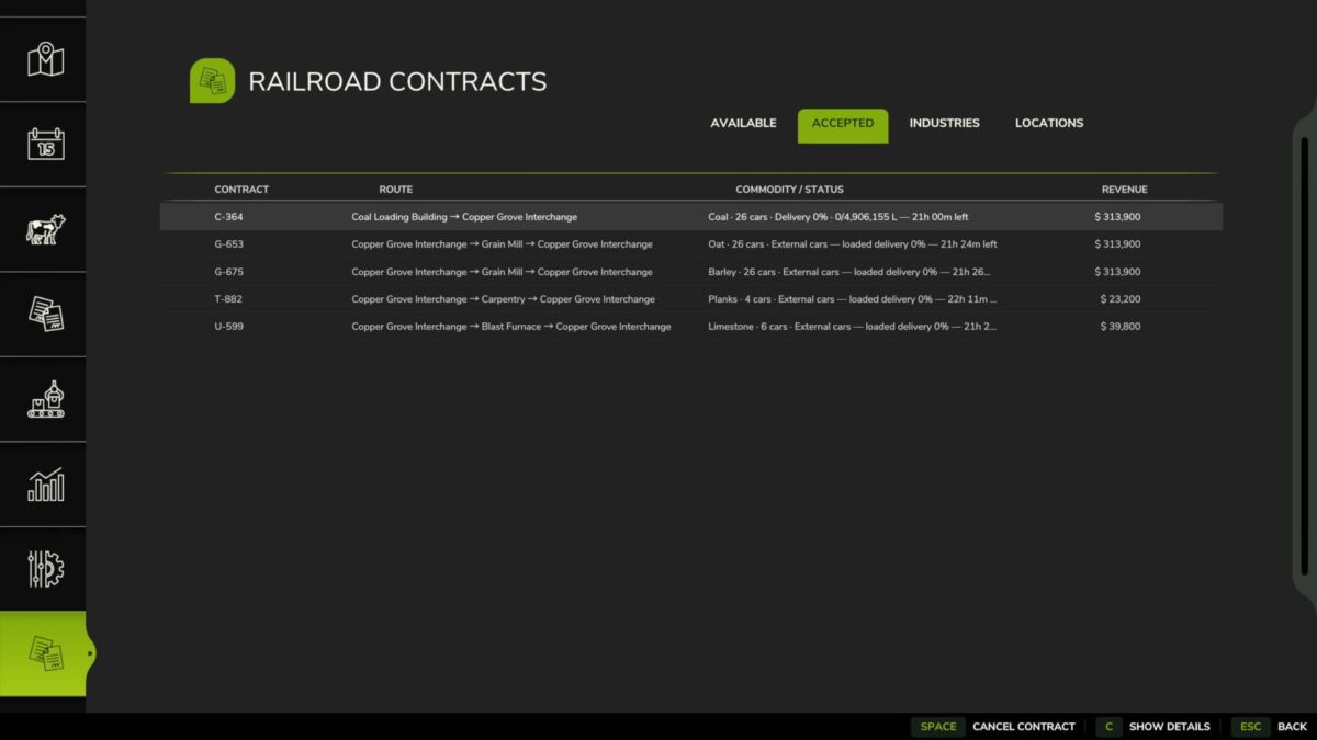 Railroad Contracts v 1.0