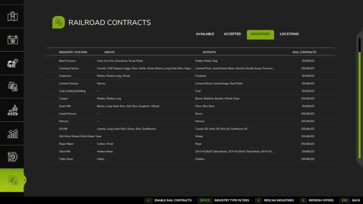 Railroad Contracts v 1.0