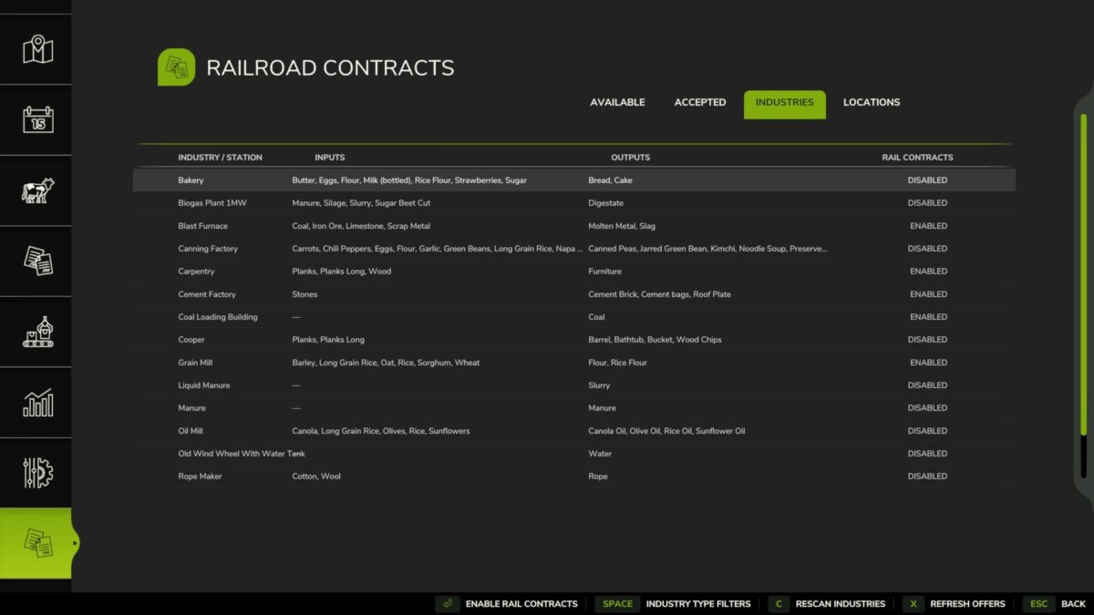 Railroad Contracts v 1.0