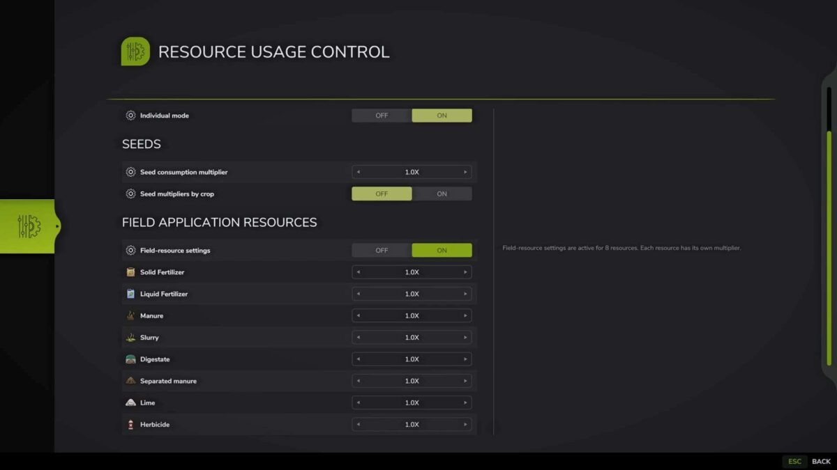 Resource Usage Control v 1.0