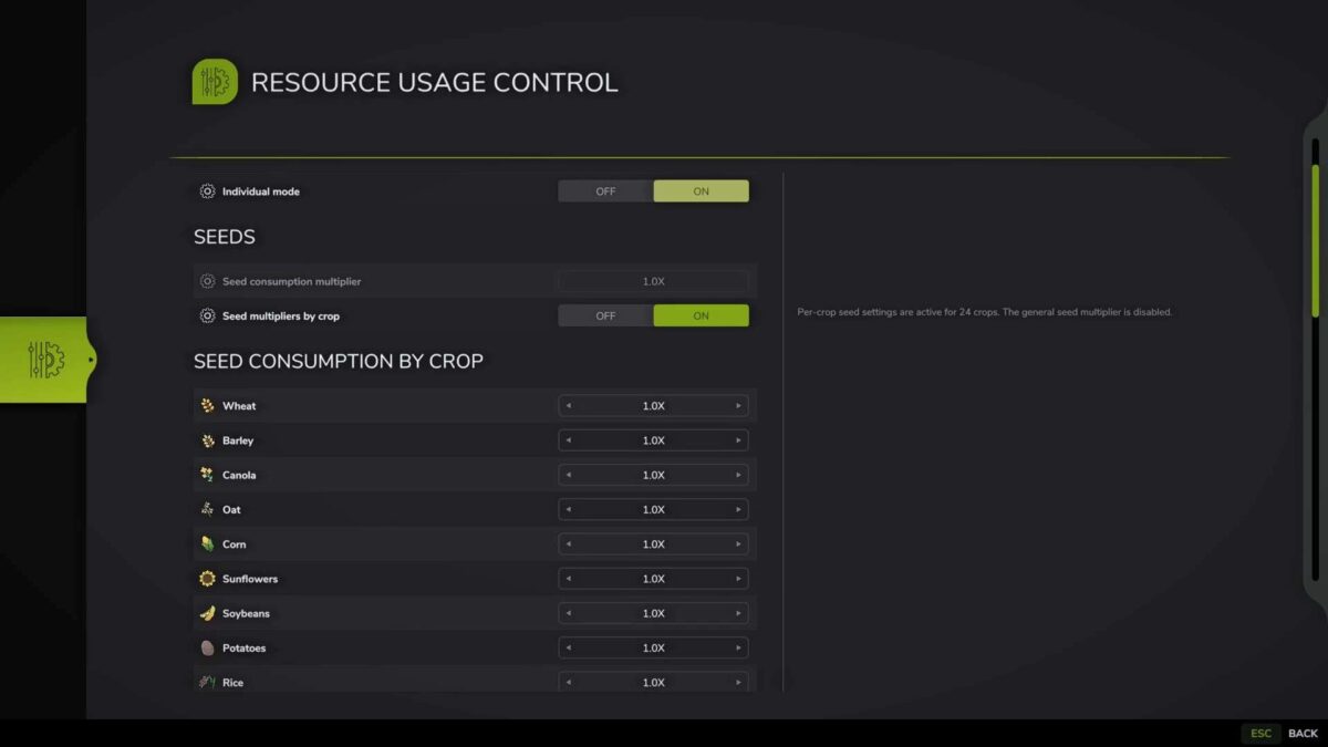Resource Usage Control v 1.0