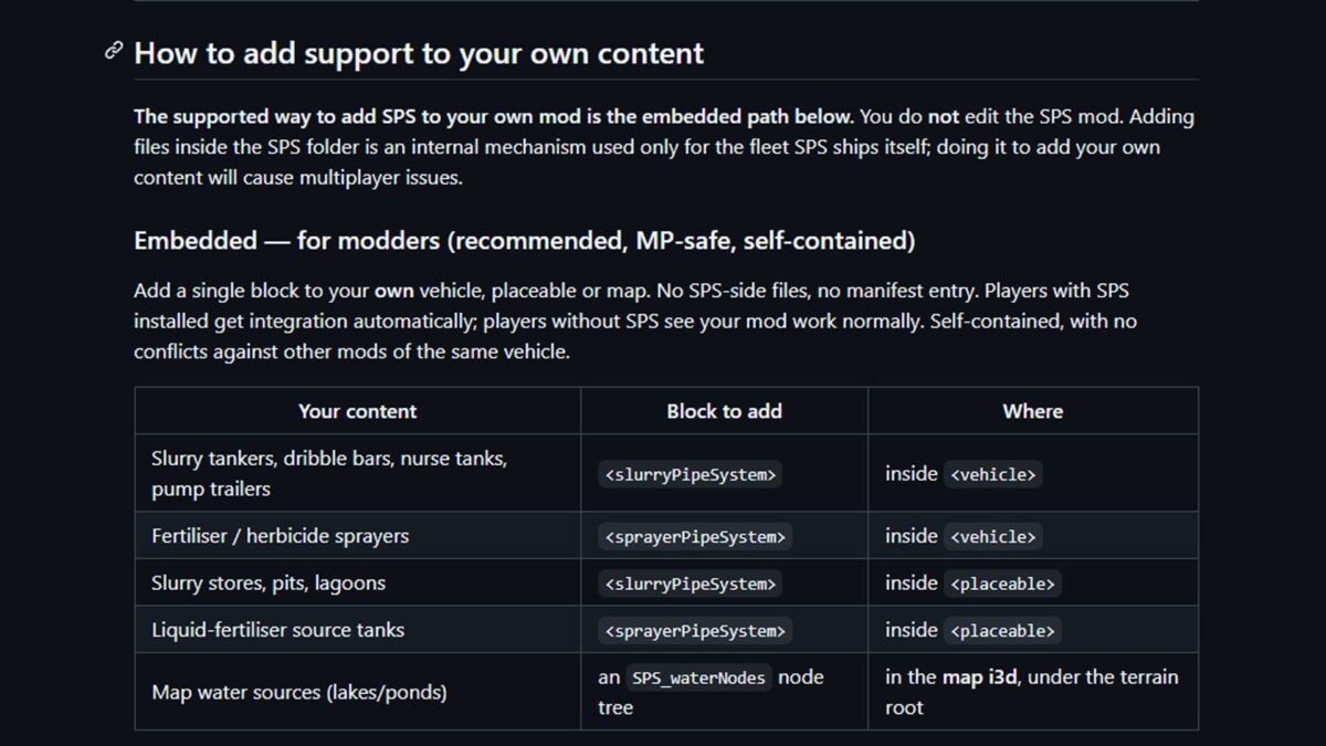 Slurry Pipe System v 1.0.1.7
