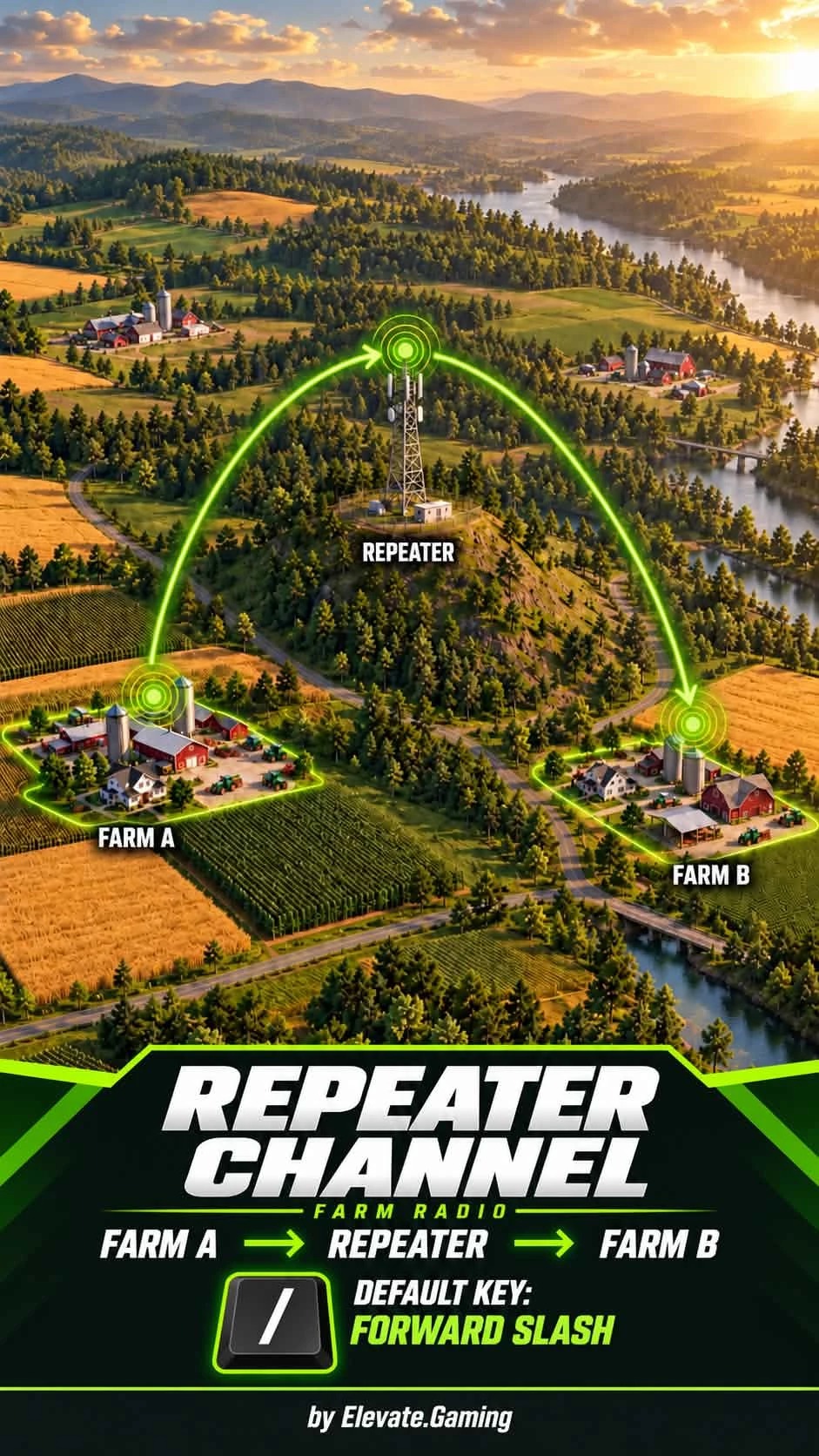 Proxy Chat & Farm Radios v1.0