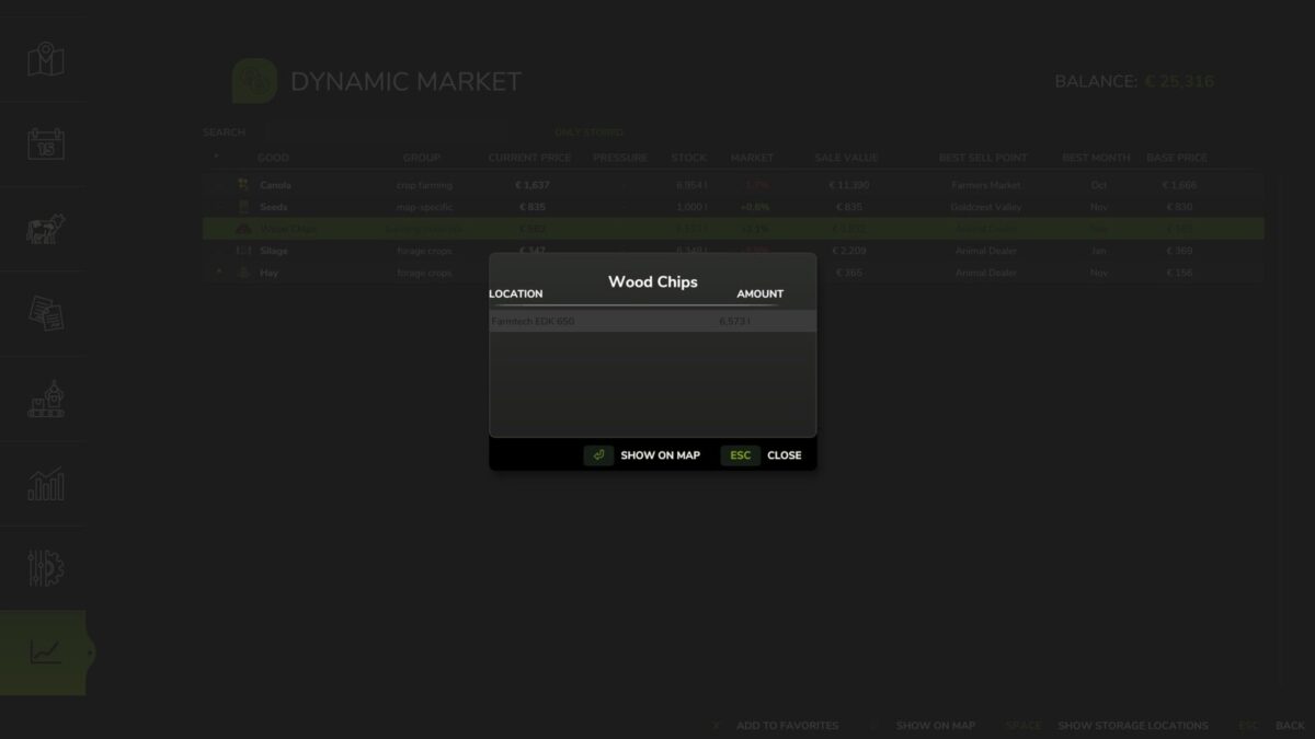 Dynamic Market v1.3.2.0